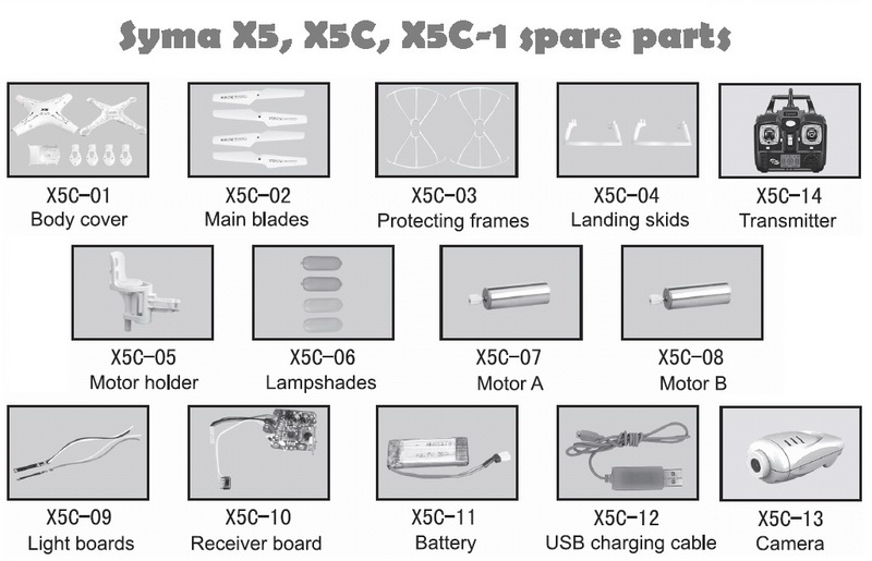 Syma X5c Spare Parts