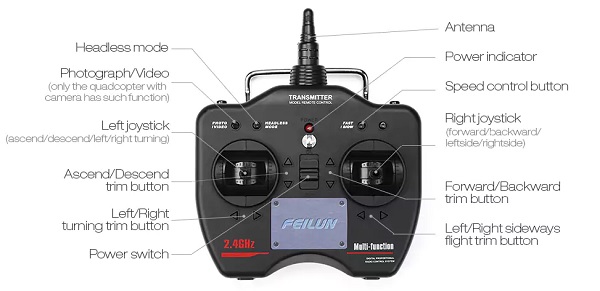 FEILUN FX137 transmitter