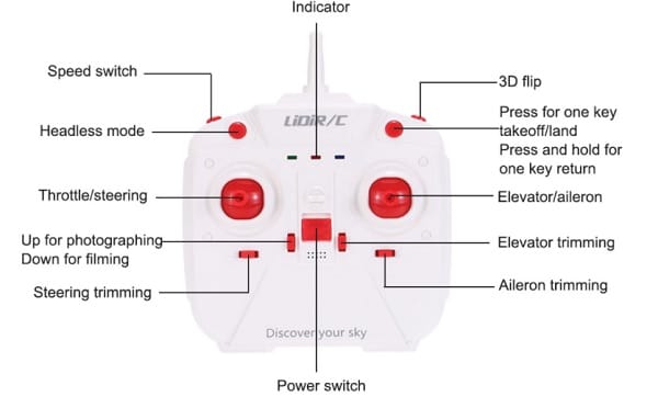 Switch Rc Drone Manual - Picture Of Drone