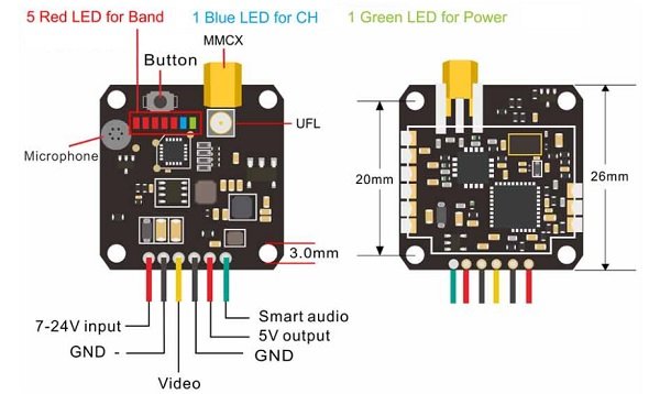 AKK FX3 Ultimate review: Pin-out