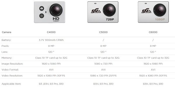 Camera c6000 hot sale