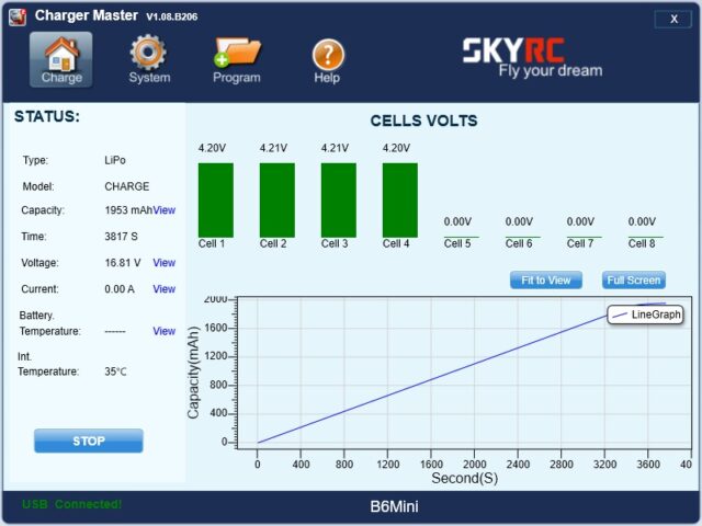 Graph of charging process of the CNHL 4S 2000mAh f