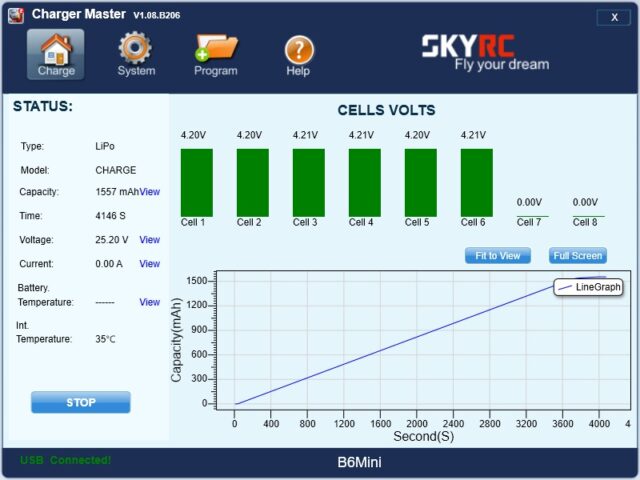 Charging graph of CNHL 6S 1500mAh battery