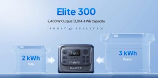 Bluetti Elite 300 portable power station with 3014Wh battery and 2400W output for home backup and RV power