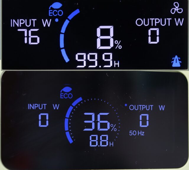 LCD screen comparison between the BLUETTI Elite 10 Mini Power Station 200W 128Wh Elite and the BLUETTI Elite 30 V2 Portable Power Station 600W 288Wh Elite, showing battery percentage, input/output power data, and interface layout side by side.