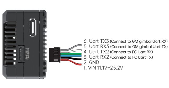 Wiring diagram of the Walksnail Avatar GT2 VTX showing connection points for power input, camera interface, UART control, and antenna routing.